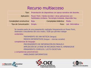 Recurso multiacceso