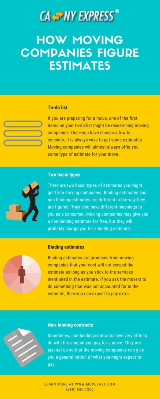 How Moving Companies Figure Estimates