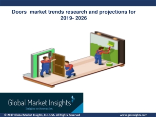 Outlook of Doors market status and development trends reviewed in new report