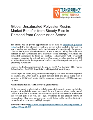Global Unsaturated Polyester Resins Market Benefits from Steady Rise in Demand from Construction Sector