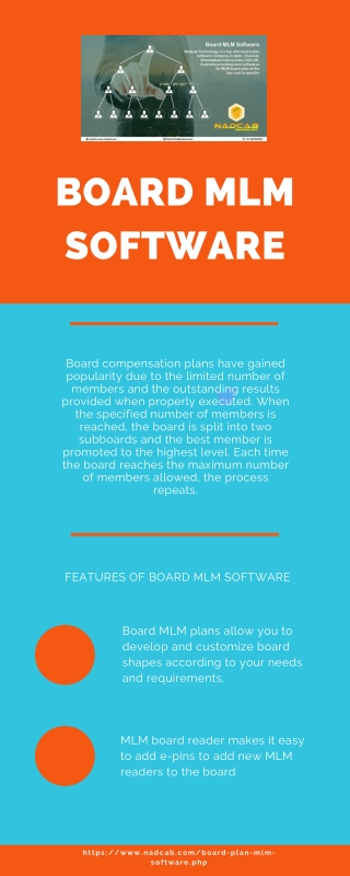 Board MLM Software