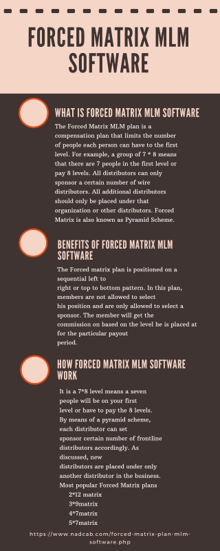 Forced Matrix MLM Software