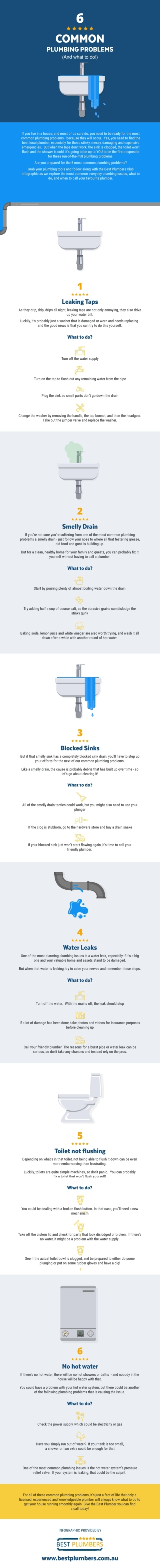 Are you ready for these common plumbing problems?