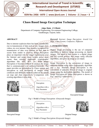 Chaos Based Image Encryption Technique