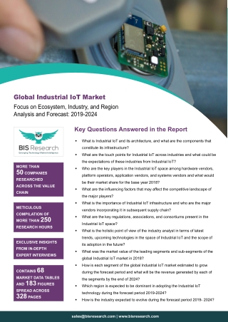 Industrial IoT Market Size 2024