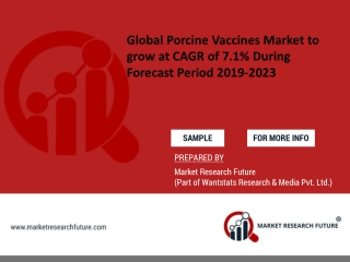 Global Porcine Vaccines Market to grow at CAGR of 7.1% During Forecast Period 2019-2023