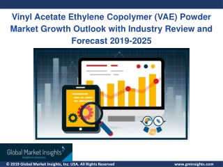 Vinyl Acetate Ethylene Copolymer (VAE) Powder Market 2019 to 2025, key industry players & growth trends