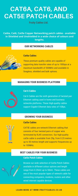 Cat6a, Cat6, And Cat5e Networking Patch Cables
