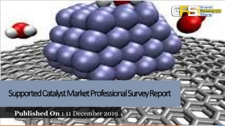 supported catalyst market professional survey report