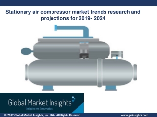 Stationary air compressor market growth forecasts 2019-2024