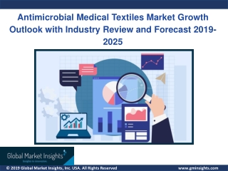 Antimicrobial Medical Textiles Market growth outlook with industry review and forecast 2019-2025