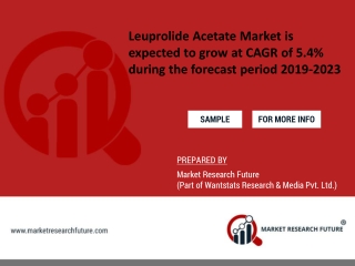 Leuprolide Acetate Market is expected to grow at CAGR of 5.4% during the forecast period 2019-2023