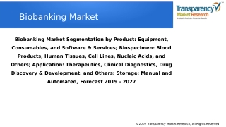 Biobanking Market Worldwide Major Trend Outlook 2019 to 2027