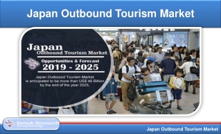 Japan Outbound Tourism Market share & Forecast by Purpose of Visit