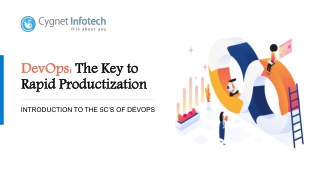 DevOps: The Key to Rapid Productization