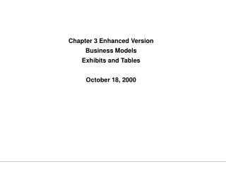 Chapter 3 Enhanced Version Business Models Exhibits and Tables October 18, 2000