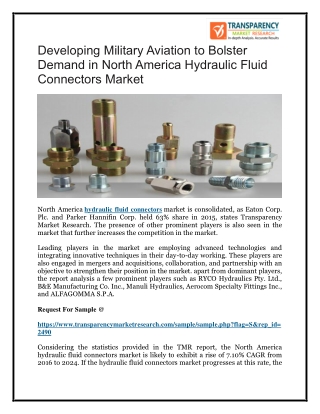 hydraulic fluid connectors market future growth & best industry analysis till 2025