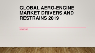 Global Aero-engine Market Drivers and Restrains 2019