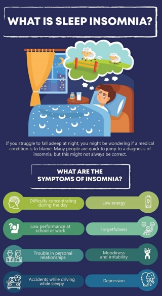 WHAT IS SLEEP INSOMNIA?