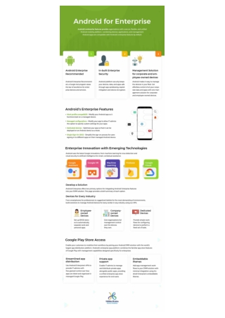 Android for Enterprise