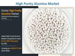 High Purity Alumina Market to Witness a Pronounce Growth