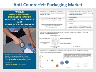 Anti-Counterfeit Packaging Market is Rising Vastly Up with Massive CAGR