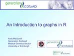 An Introduction to graphs in R