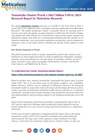 Nematicides Market Worth 1,344.5 Million USD by 2023- Research Report by Meticulous Research