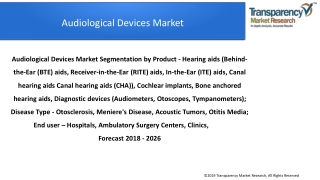 Audiological Devices Market by Product, Disease Type & Forecast to 2026