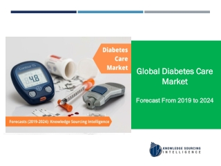 Diabetes Care Market to Grow at a CAGR of 5.53% - Global Size, Trends and Forecast