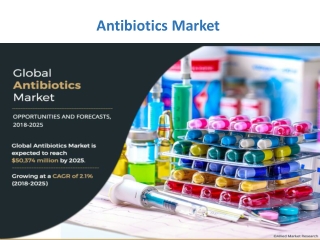 Antibiotics Market Expected to Witness a Sustainable Growth