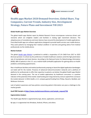 Global Health apps Market 2020 Research Report - Forecast to 2024