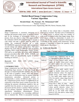 Matlab Based Image Compression Using Various Algorithm