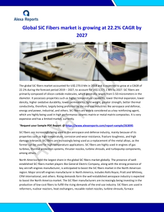 SiC Fibers Market to 2027