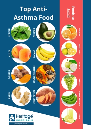 Top Anti Asthma Foods by Heritage Hospitals