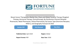 Breast Cancer Therapeutics Market Growth, Rapid Advancements to Fuel Revenues Through 2017-2025