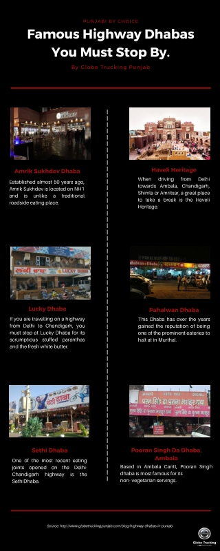 Punjabi By Choice: Famous Highway Dhabas You Must Stop By! (Infographic)