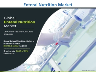 Enteral Nutrition Industry Insights on Market Challenges and New Trends