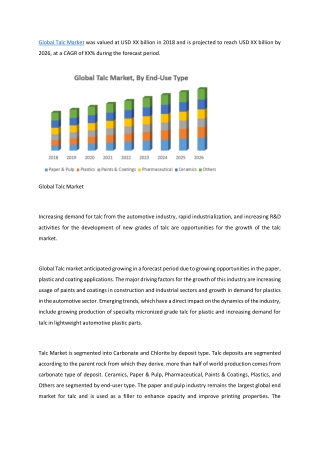 Global Talc Market