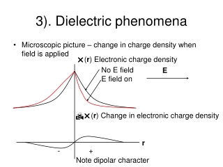 3). Dielectric phenomena