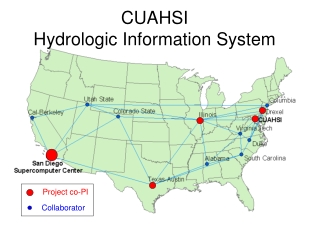 CUAHSI  Hydrologic Information System