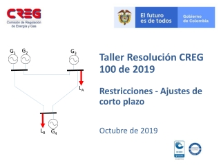 Taller  Resolución  CREG 100 de 2019 Restricciones - Ajustes de corto plazo