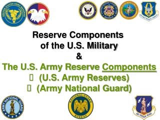 Reserve Components  of the U.S. Military &amp; The U.S. Army Reserve  Components (U.S. Army Reserves)