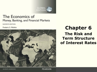 Chapter 6 The Risk and Term Structure  of Interest Rates