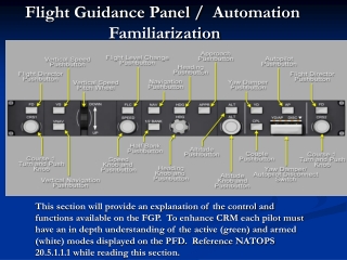 Flight Guidance Panel /   Automation  Familiarization