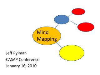 Jeff Pylman CASAP Conference January 16, 2010