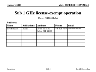 Sub 1 GHz license-exempt operation