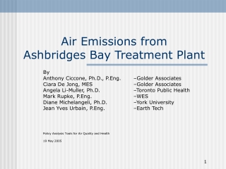 Air Emissions from Ashbridges Bay Treatment Plant