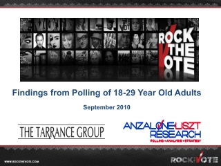 Findings from Polling of 18-29 Year Old Adults September 2010