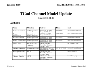 TGad Channel Model Update